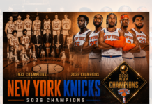 The Wait Is Over: New York Knicks Capture First NBA Championship Since 1973 ny knicks 2026 championship